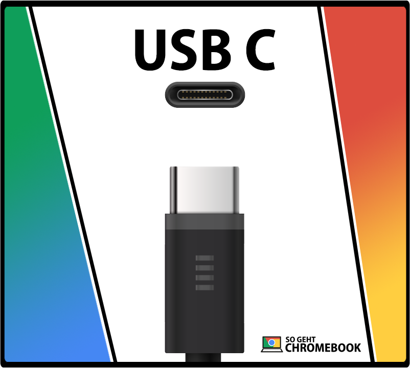 Was ist USB C?